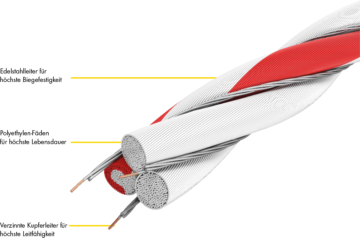 Tornado XL cord wit/rood, 500m rol