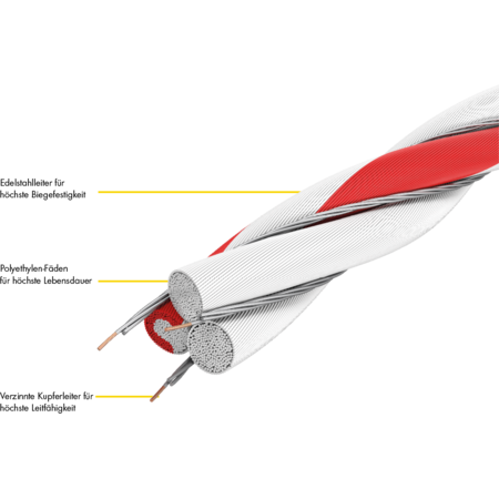 Tornado XL cord wit/rood, 500m rol