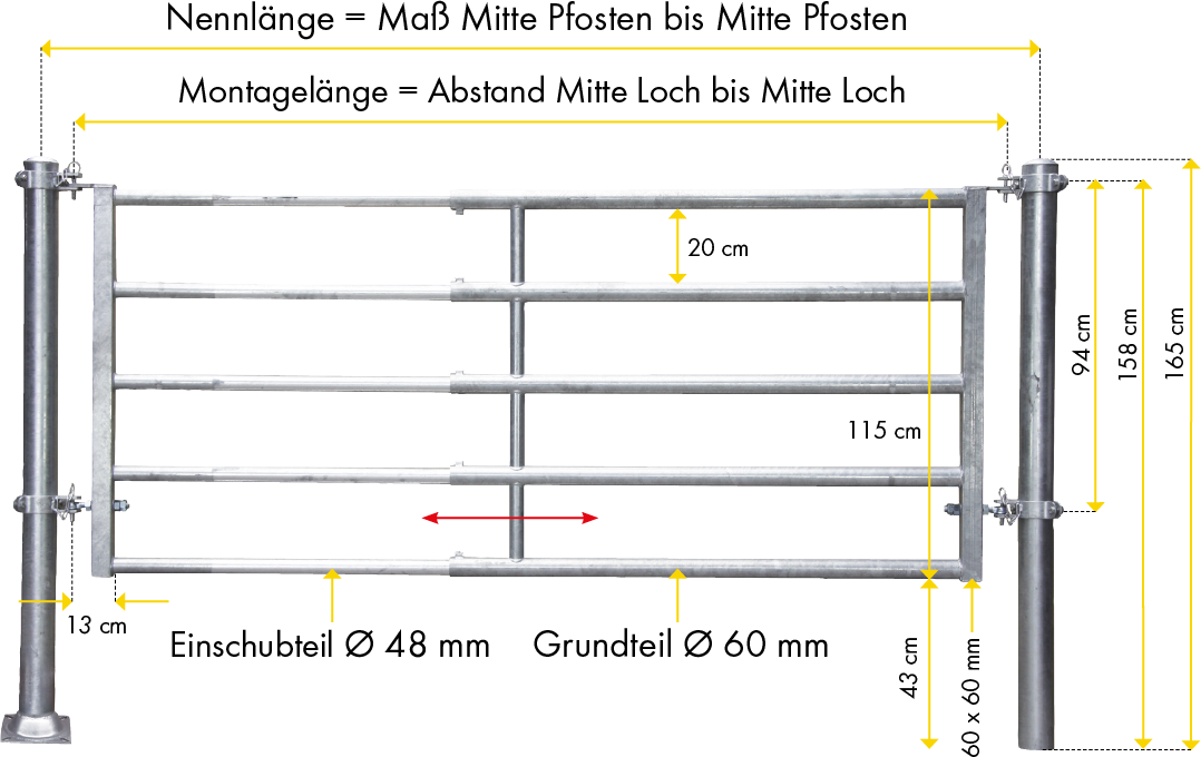Afscheiding R5 (3/4), schroevenset montage lengte 2,75-3,85 m